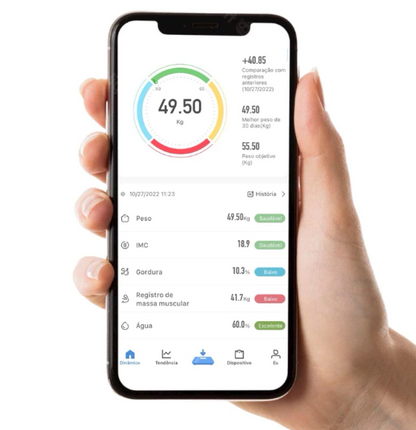 Balança Digital Medidora Corporal Bioimpedância até 180kg